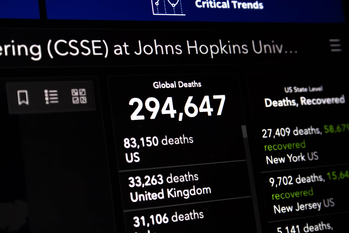 U.S. Cities See Dramatic Progress as Homicide Rates Approach Historic Lows